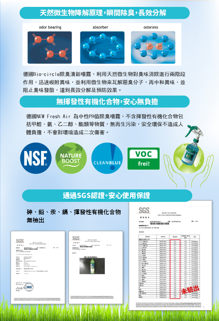 德國Bio-circle NEW Fresh Air 除臭清新噴霧(贈噴頭)