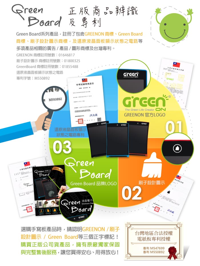Green Boad 12吋 電紙板 正版商品辨識