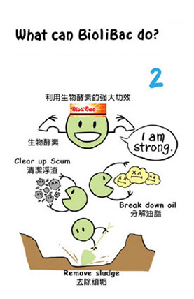 生物酵素清潔劑