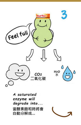 生物酵素清潔劑