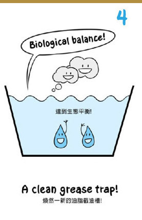 生物酵素清潔劑